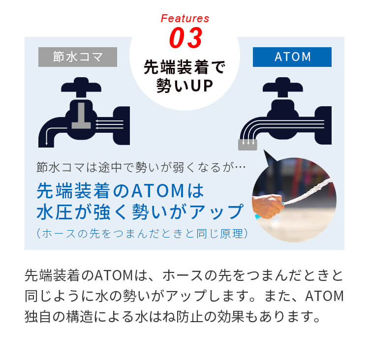 先端装着で勢いUP